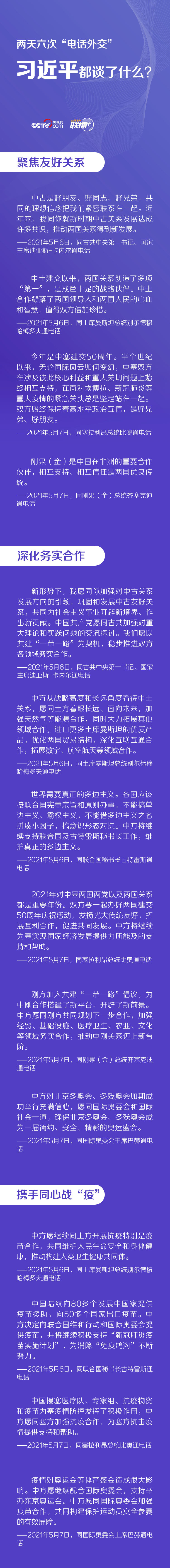 联播+｜两天六次“电话外交” 习近平都谈了什么？