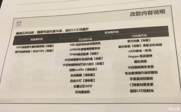 别克GL6/新款普拉多等 10月上市车汇总