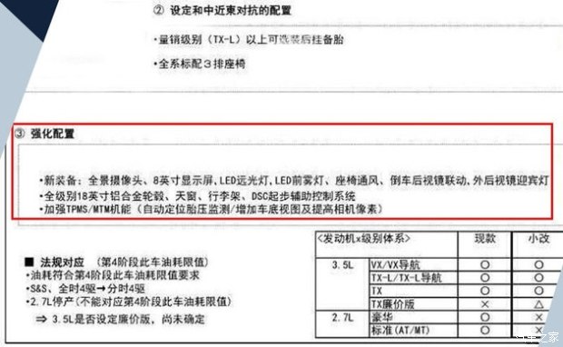 别克GL6/新款普拉多等 10月上市车汇总