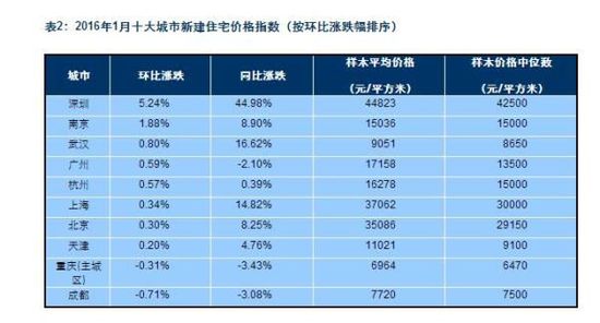 图片默认标题