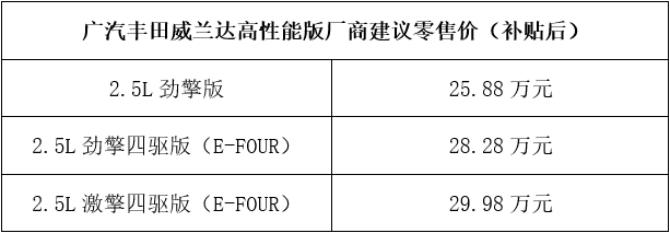 汽车频道【资讯】_fororder_微信截图_20210510111153