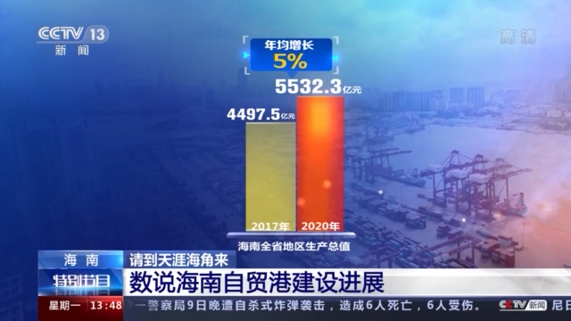 76.3万户、52.7亿美元……这组数字反映了海南的巨大改变