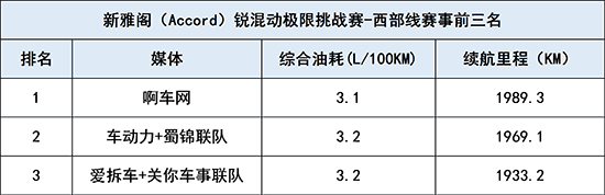 图片默认标题_fororder_123123123