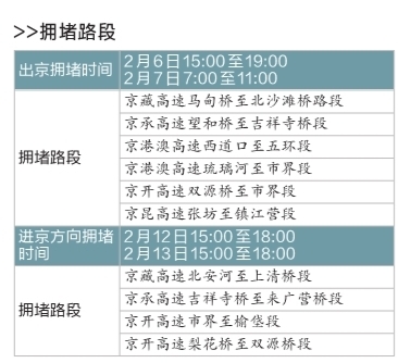 图片默认标题