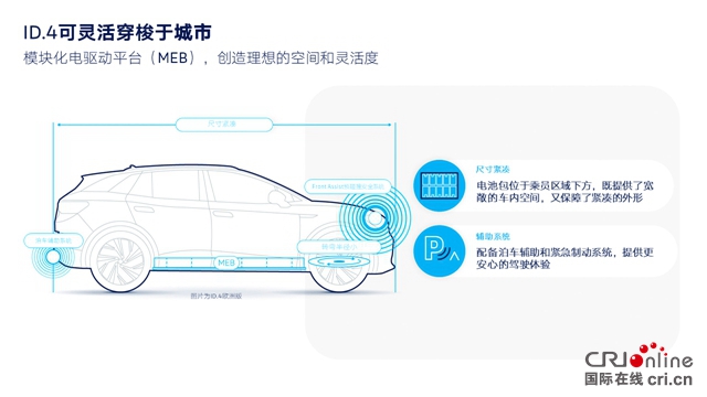 【汽车频道 要闻列表】ID.4一车多能的纯电SUV_fororder_image003