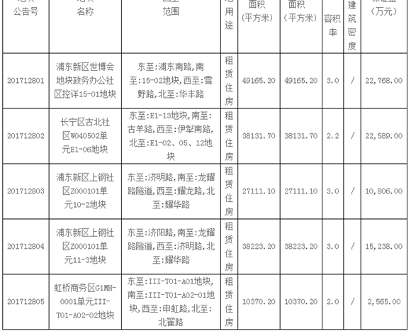 图片默认标题_fororder_3