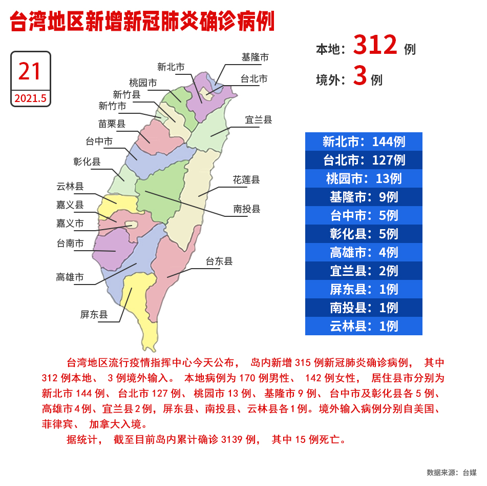 图片默认标题_fororder_312