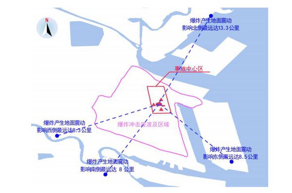 天津港"8·12"特别重大火灾爆炸事故调查报告公布