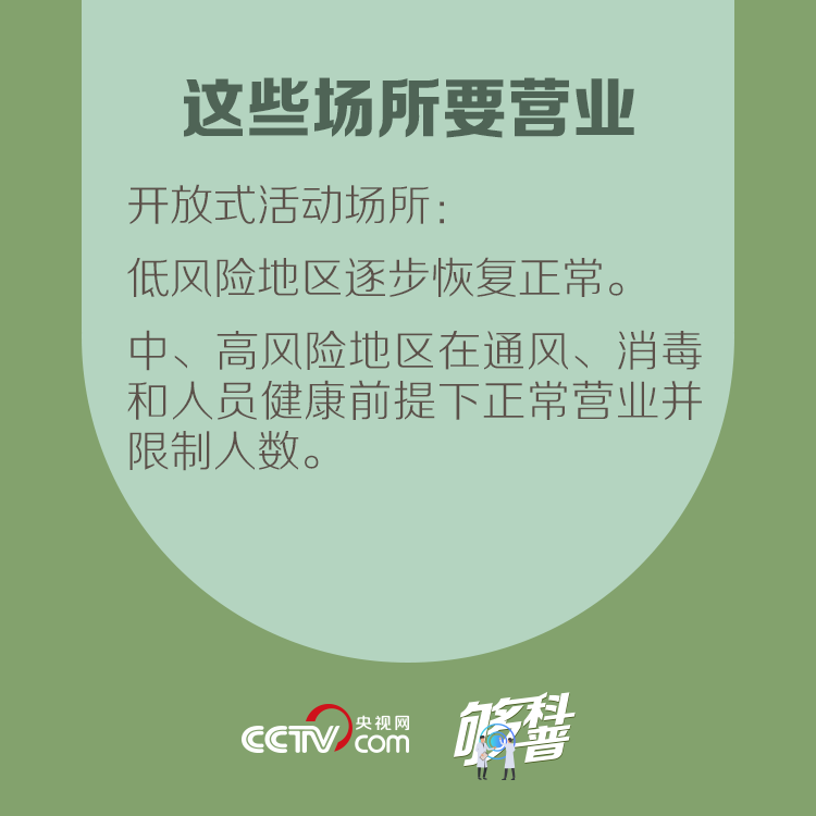 注意！关于场所开放与服务恢复的最新要求