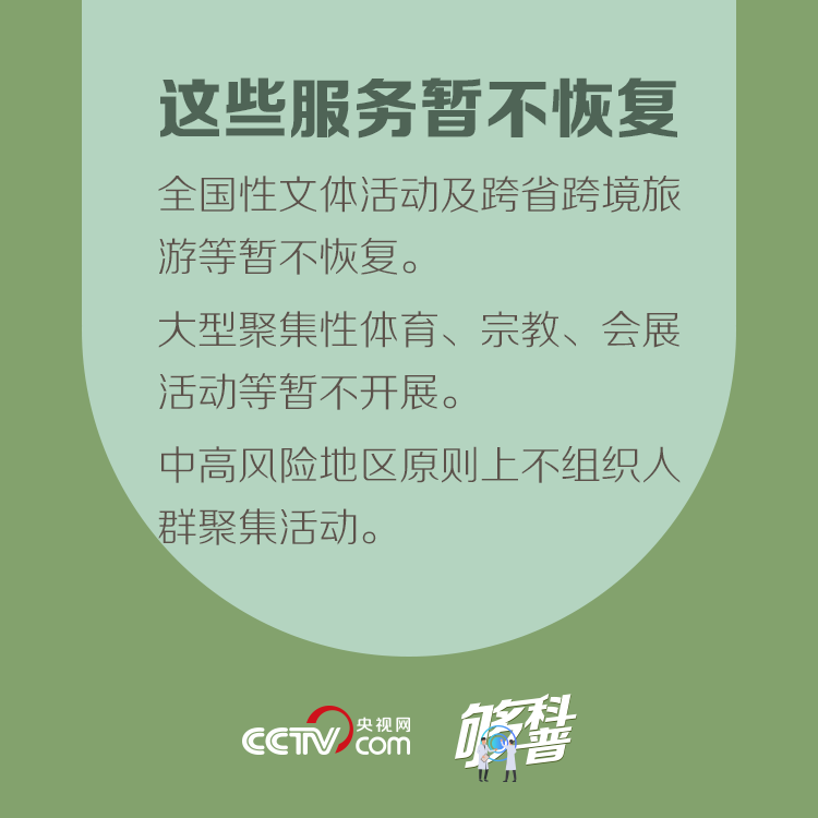 注意！关于场所开放与服务恢复的最新要求