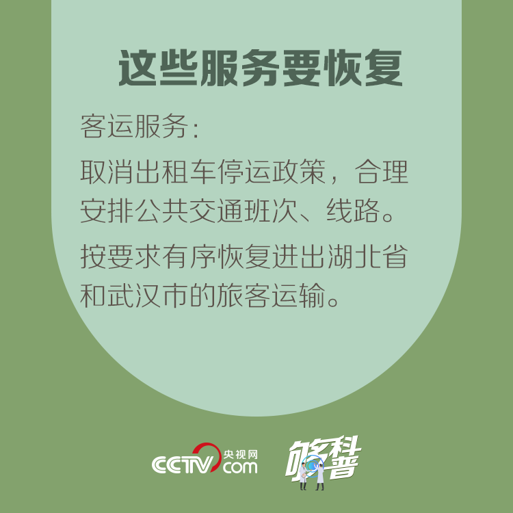 注意！关于场所开放与服务恢复的最新要求