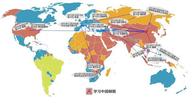 2015年习近平外交线路图