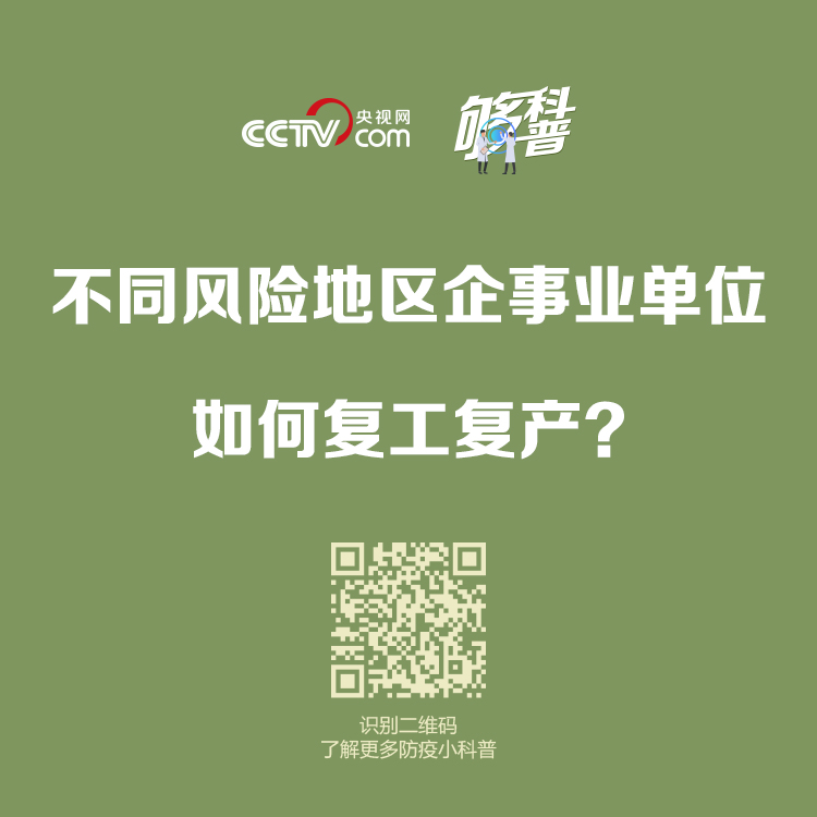 最新！不同风险地区企事业单位如何复工复产？