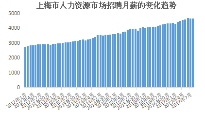 图片默认标题_fororder_`