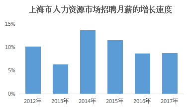 图片默认标题_fororder_2