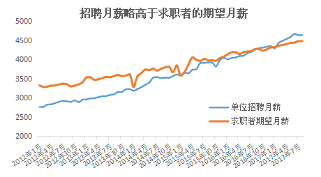 图片默认标题_fororder_3