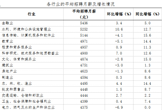 图片默认标题_fororder_5