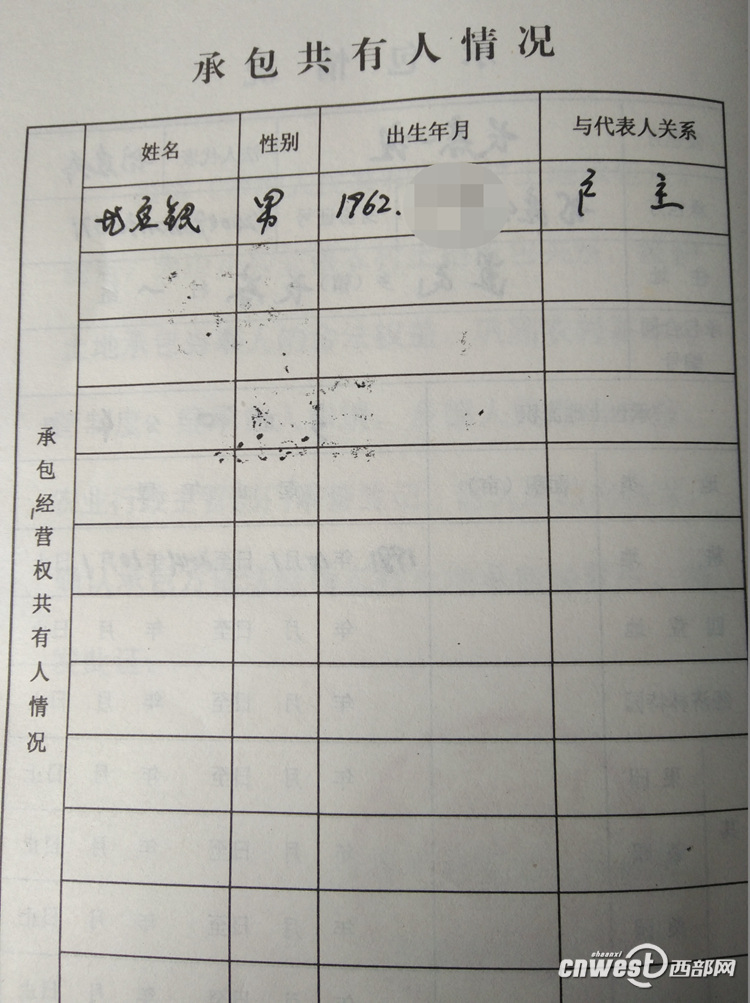 【今日看点】（页面标题）安康城区长春村村民年龄"出错" 警方已介入  （内容页标题）安康城区长春村多名村民年龄“出错” 警方：正核查原因