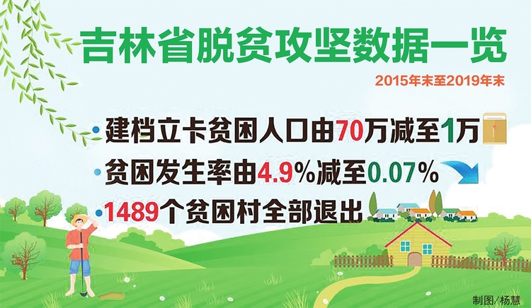 亲历者讲述——从70万到1万的嬗变