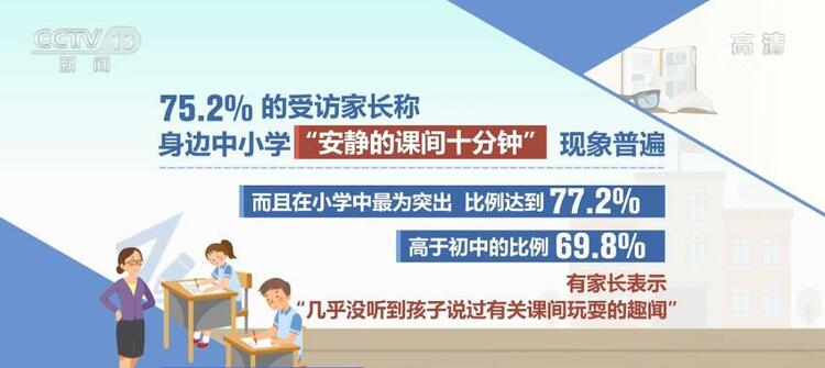 把有益又安全的“课间十分钟”还给孩子 | 教育部连出措施保障学生课间休息娱乐