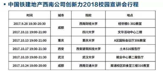 已过审【房产汽车 标题摘要】2018届中国铁建重庆秋季校招精彩纷呈