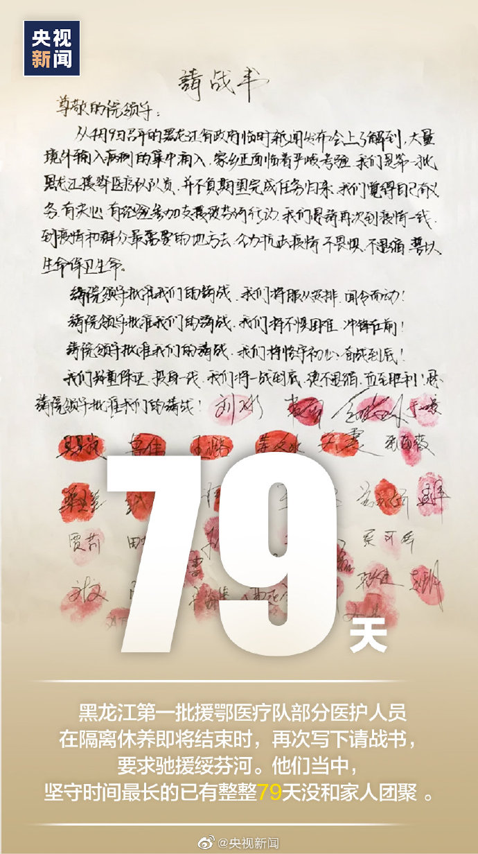 一组数字看绥芬河战“疫”