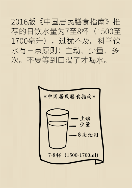 吃饭喝水伤身体？吃饭喝汤养生？快看看协和医院的标准答案