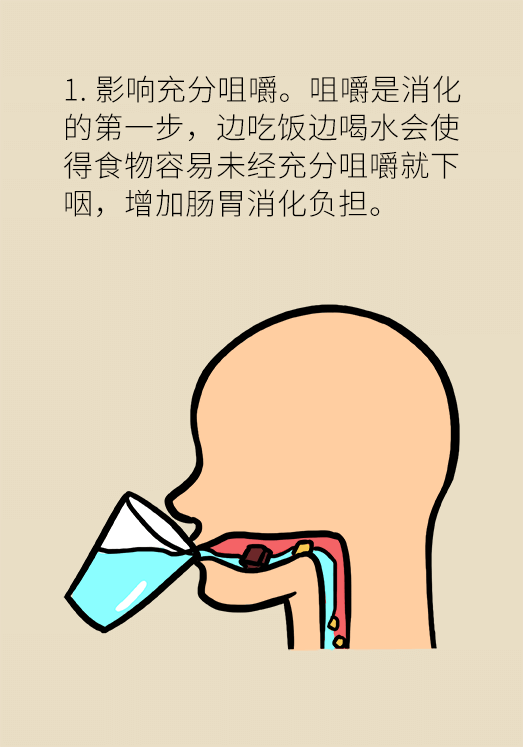 吃饭喝水伤身体？吃饭喝汤养生？快看看协和医院的标准答案