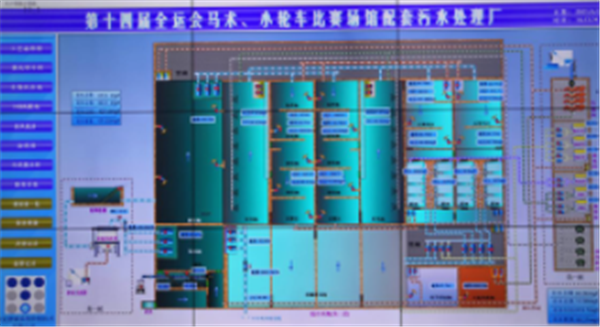 西咸新区秦汉新城：护航十四运会 环境保障这么做_fororder_图片3_副本