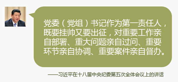 首次公开的习近平从严治党语录⑥:出事把挑子撂给纪委不行