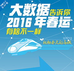 【图解天下】第108期：哈尔滨天价鱼事件全记录 各地宰客哪家强？