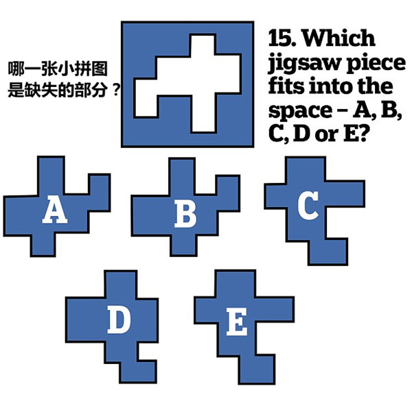 图片默认标题