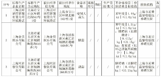 图片默认标题_fororder_10