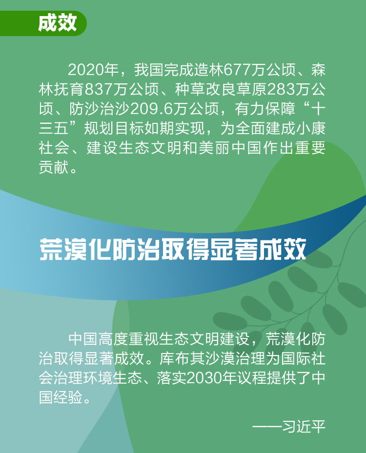 联播+ | 关系人类永续发展的伟大事业 习近平念兹在兹