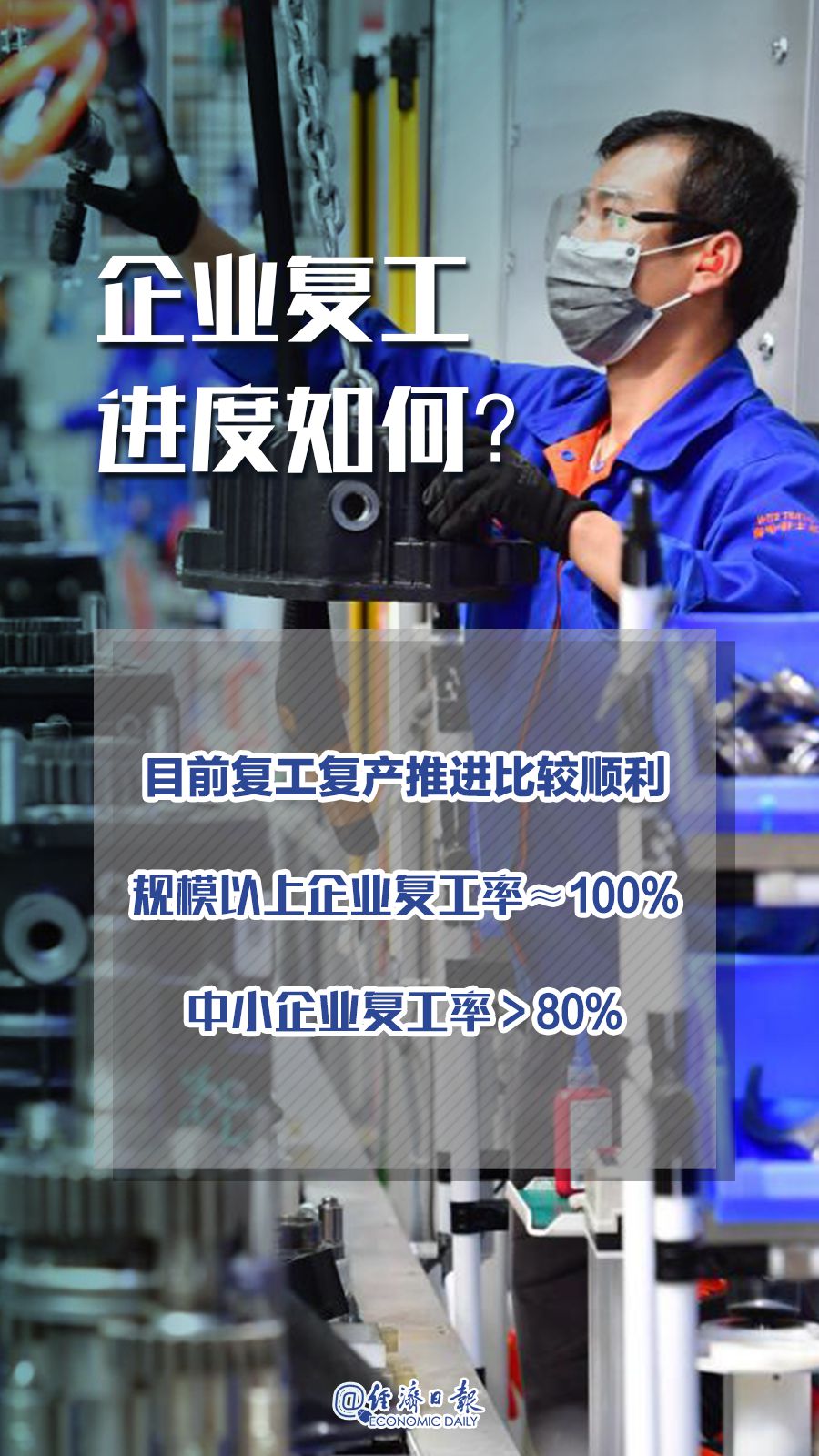 一季度中国经济怎么看？国家统计局10位司局长权威解读