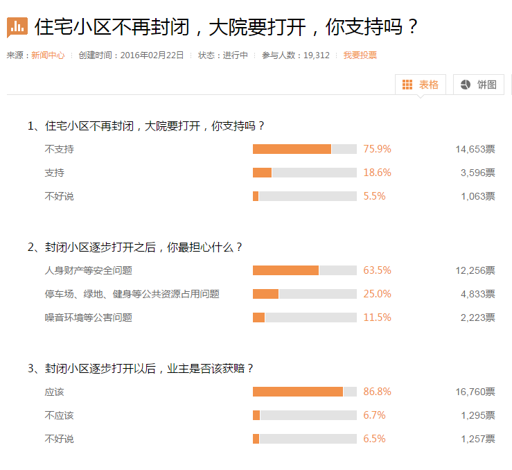 图片默认标题