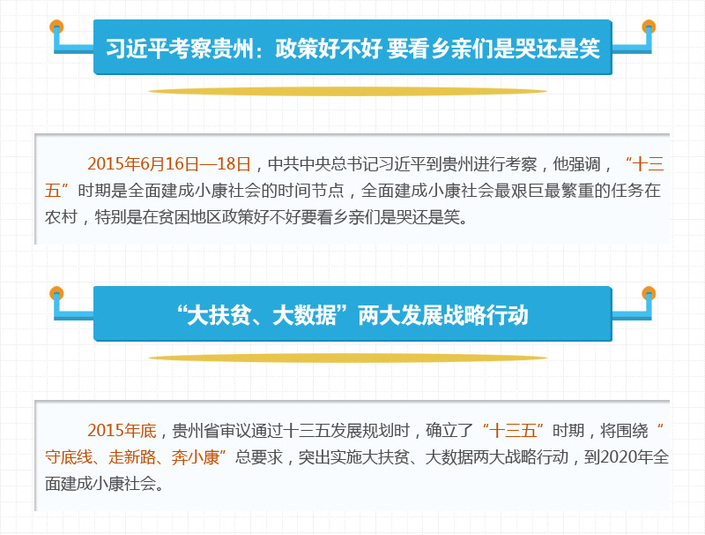 （扶贫）【喜迎党的十九大·我们的这五年】脱贫攻坚 让贫困群众过上好日子