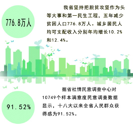 （大生态）花茂村:山水田园乡愁浓　幸福日子乐开怀