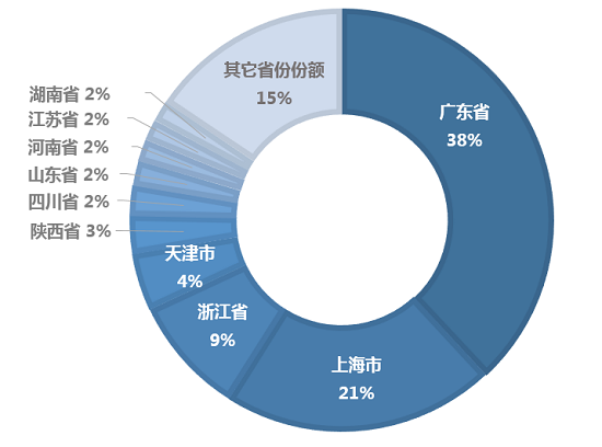 图片默认标题_fororder_20171019094243471