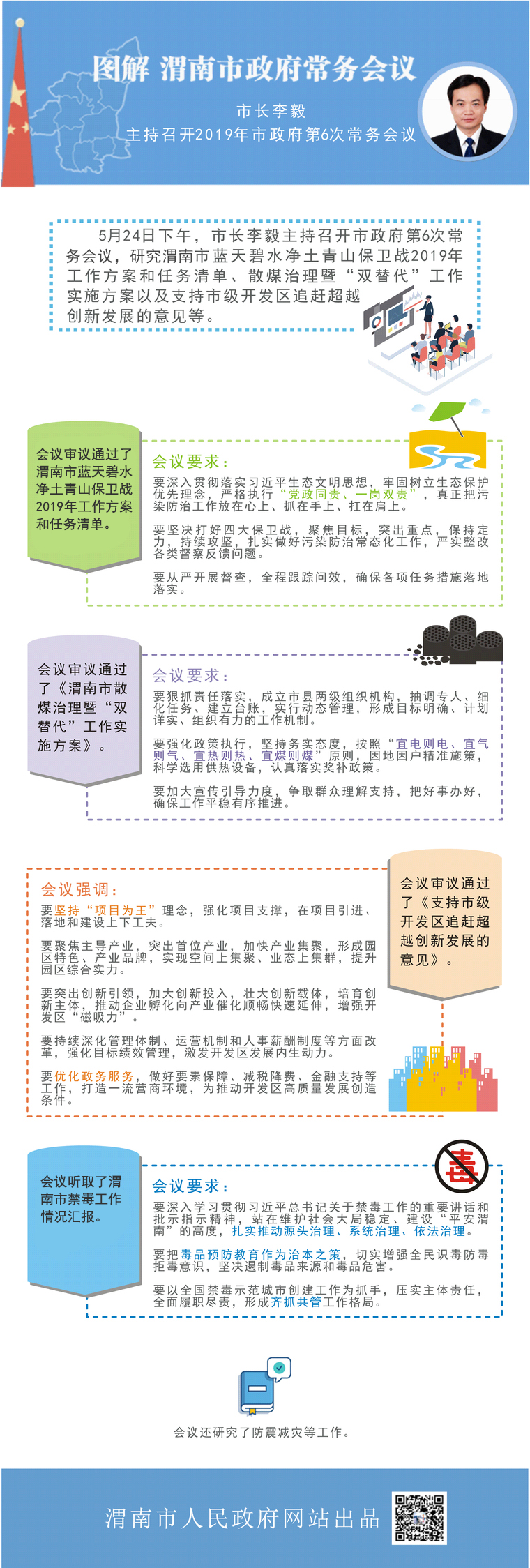 渭南“两会”进行时：图解李毅主持召开渭南市政府2019年第6次常务会议