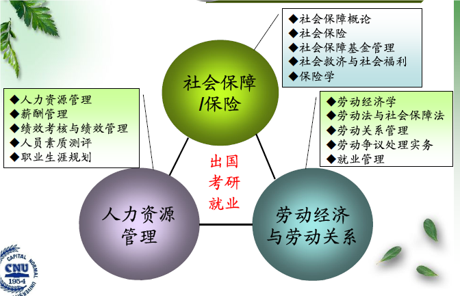 【专业云讲堂】专访首都师范大学社会保障学科负责人龙玉其_fororder_3