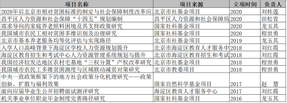 【专业云讲堂】专访首都师范大学社会保障学科负责人龙玉其_fororder_4