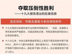 图片默认标题