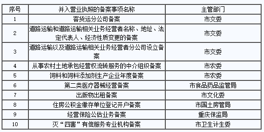 图片默认标题_fororder_微信截图_20171023085718