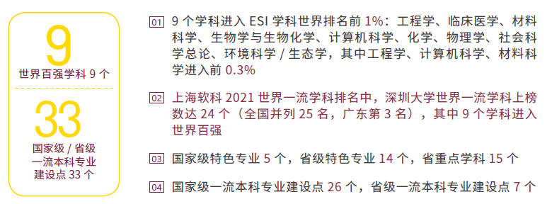 【教育频道】2021高招进行时丨深圳大学：首度面向全国招生6950人