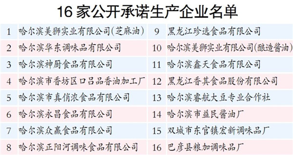 哈尔滨市16家调料生产企业发布公开承诺 保障产品质量安全可靠