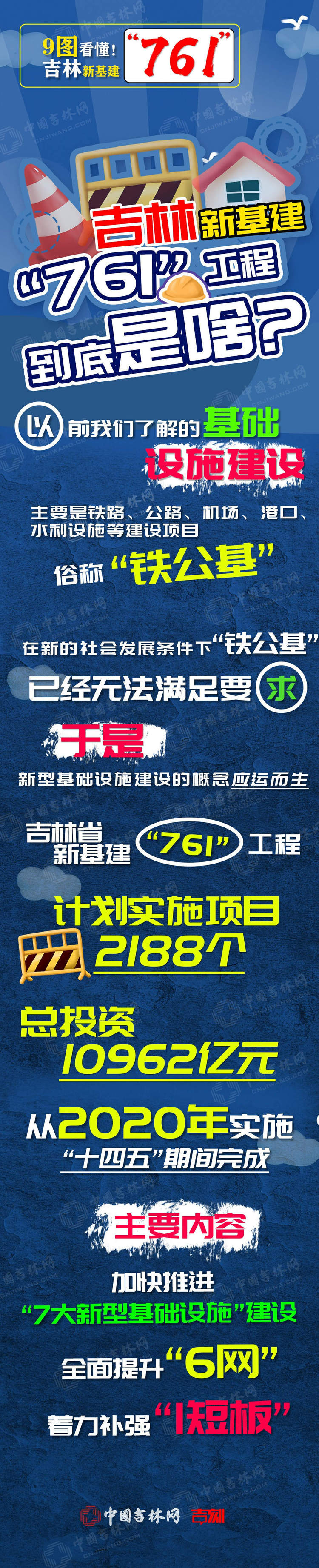 9图看懂！吉林新基建“761”工程到底是什么