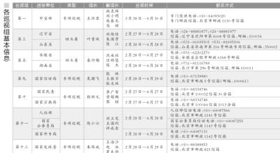 中央巡视组：“回马枪”将确保未发现问题见底