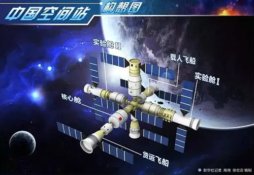 两年四射 中国制定今明两年太空发射计划