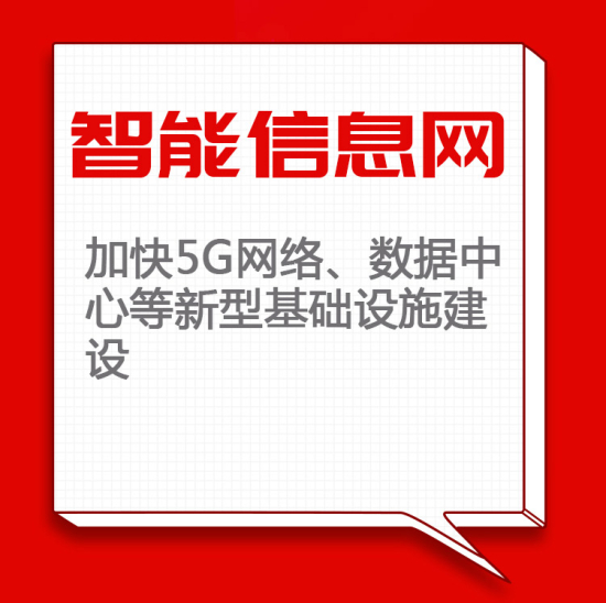 吉林新基建“761”工程 智能信息网“九宫格”走一波